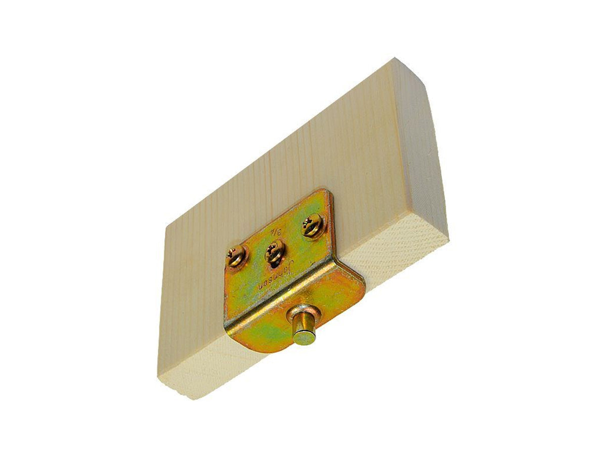  3/4" [19mm] Panel