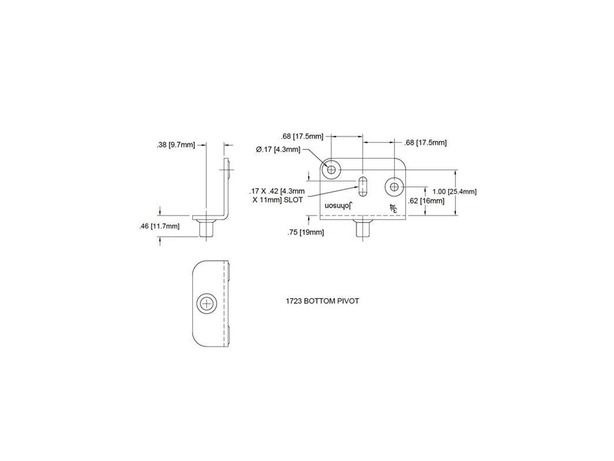  3/4" [19mm] Panel