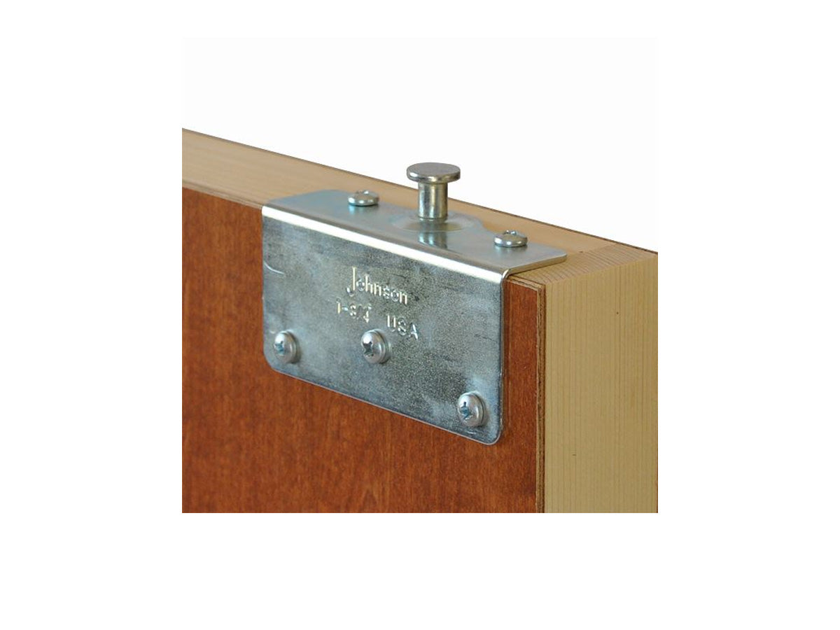  1-3/4" [44mm] Panel